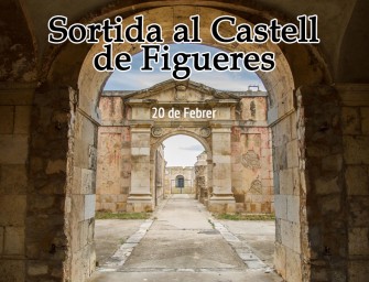 Sortida al Castell de Figueres